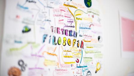 Lukio-opiskelijoiden tekemä värikäs kaavio otsikolla Tieteen filosofia.