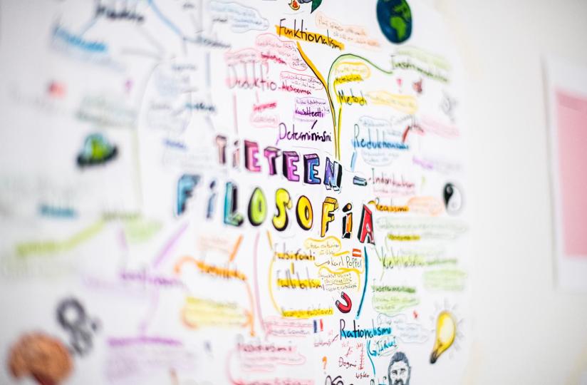 Lukio-opiskelijoiden tekemä värikäs kaavio otsikolla Tieteen filosofia.