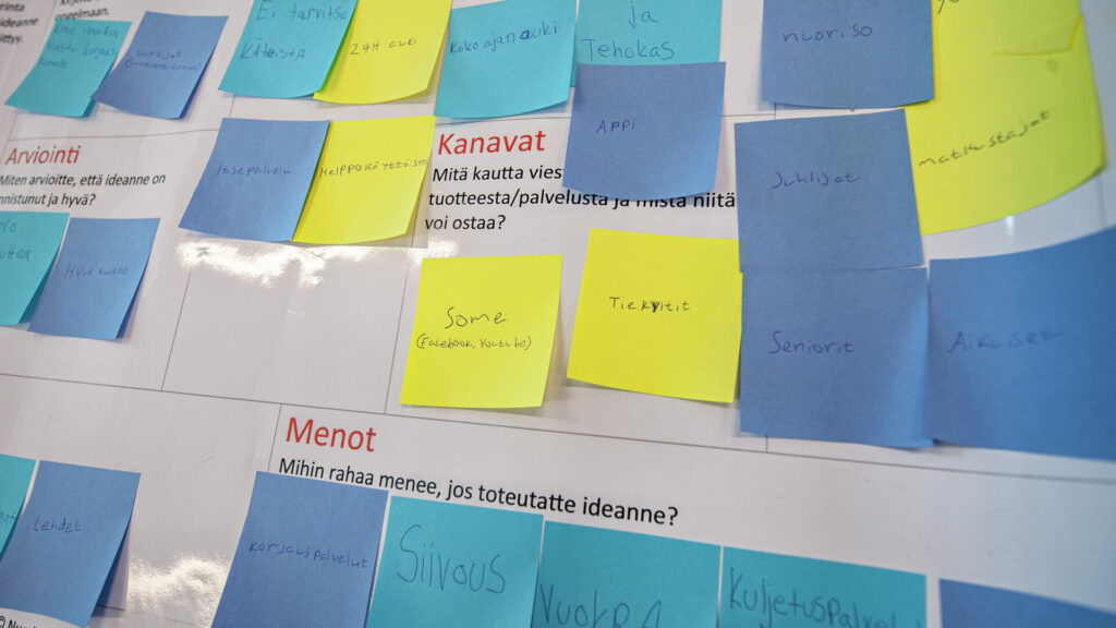 Post-it-lappuja seinällä ja niihin kirjoitettu ajatuksia yrittämisestä.
